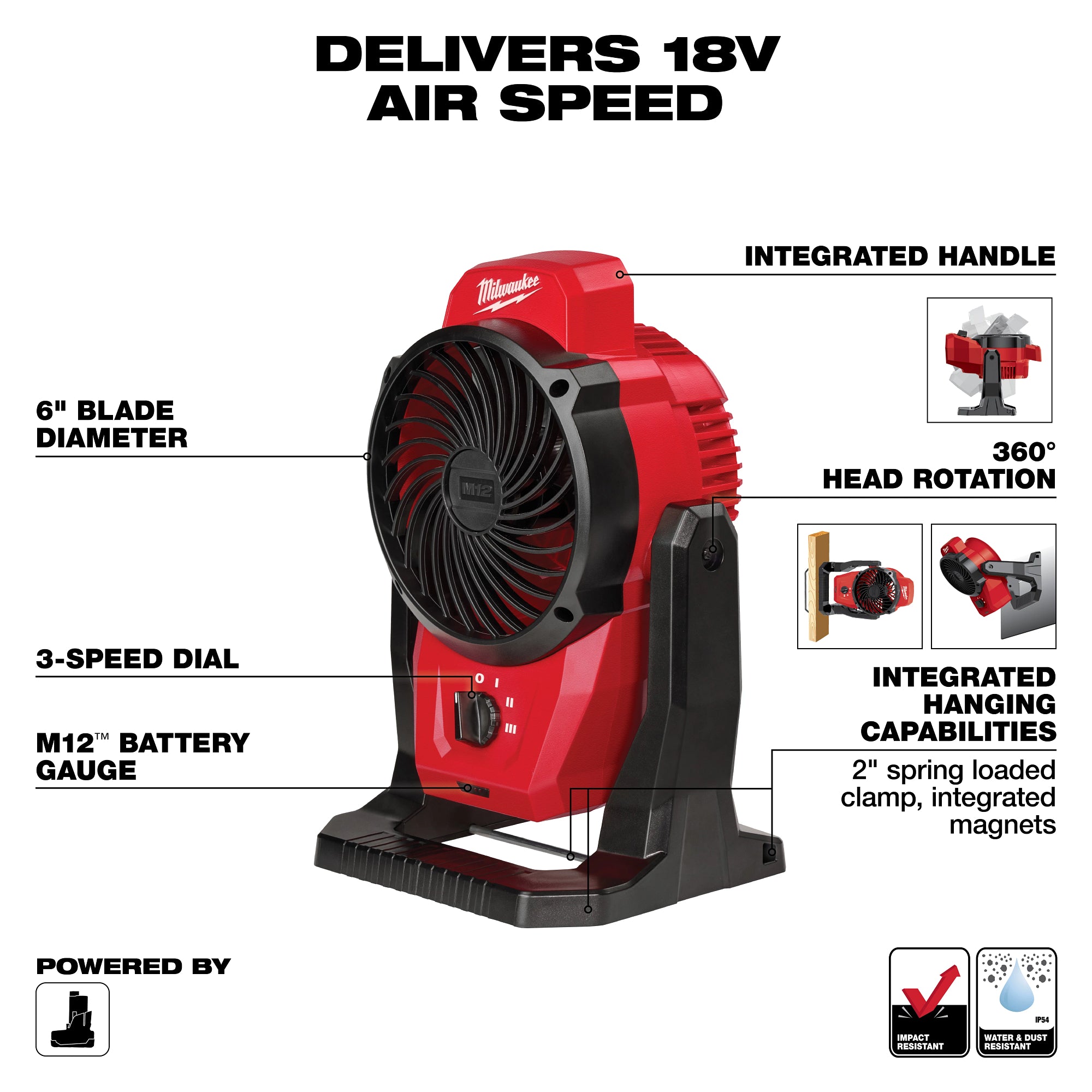 VENTILATEUR DE CHANTIER M12