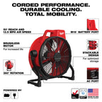 VENTILATEUR DE CHANTIER 18'' M18 BRUSHLESS