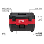 ASPIRATEUR 2 GALLONS SEC & HUMIDE M18