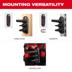 M18 BRUSHLESS PRECISION BLOWER