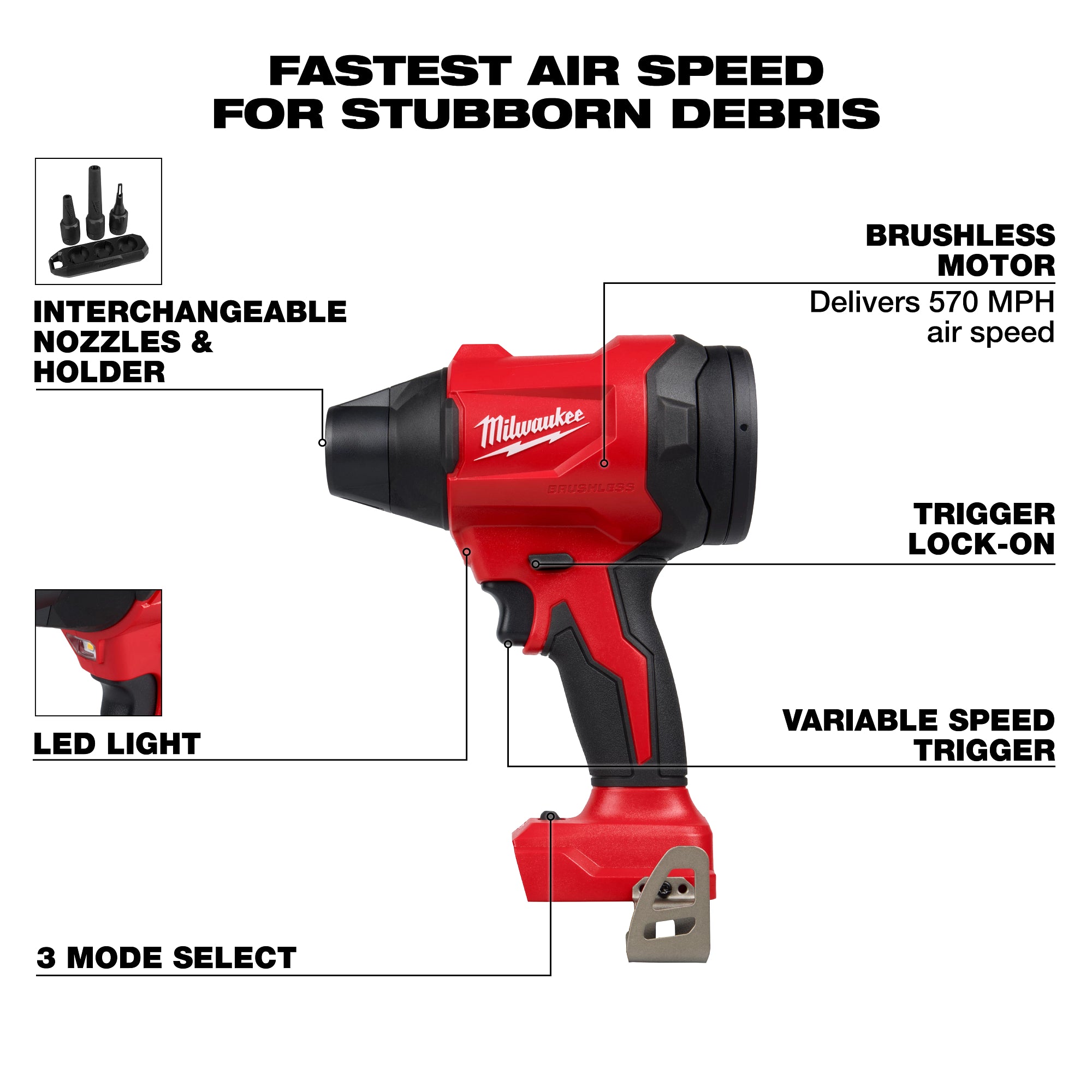 M18 BRUSHLESS PRECISION BLOWER