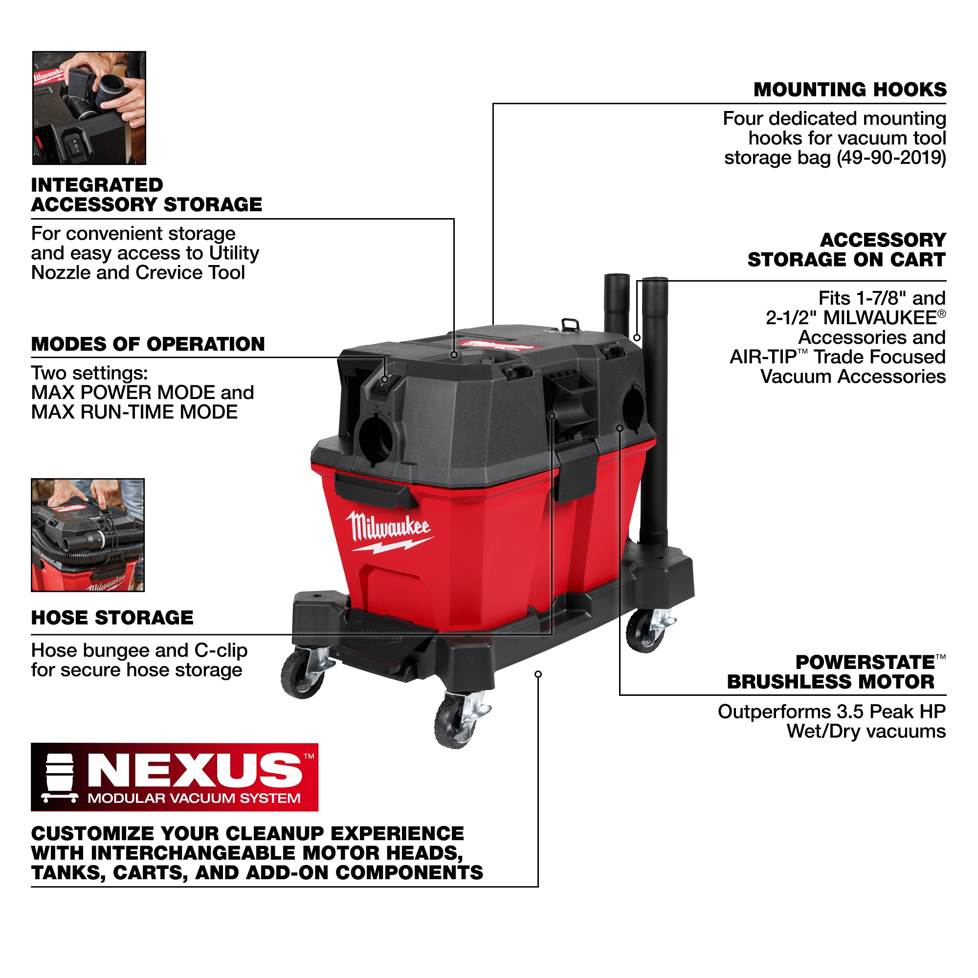 ASPIRATEUR 6 GALLONS SEC & HUMIDE M18 FUEL BRUSHLESS