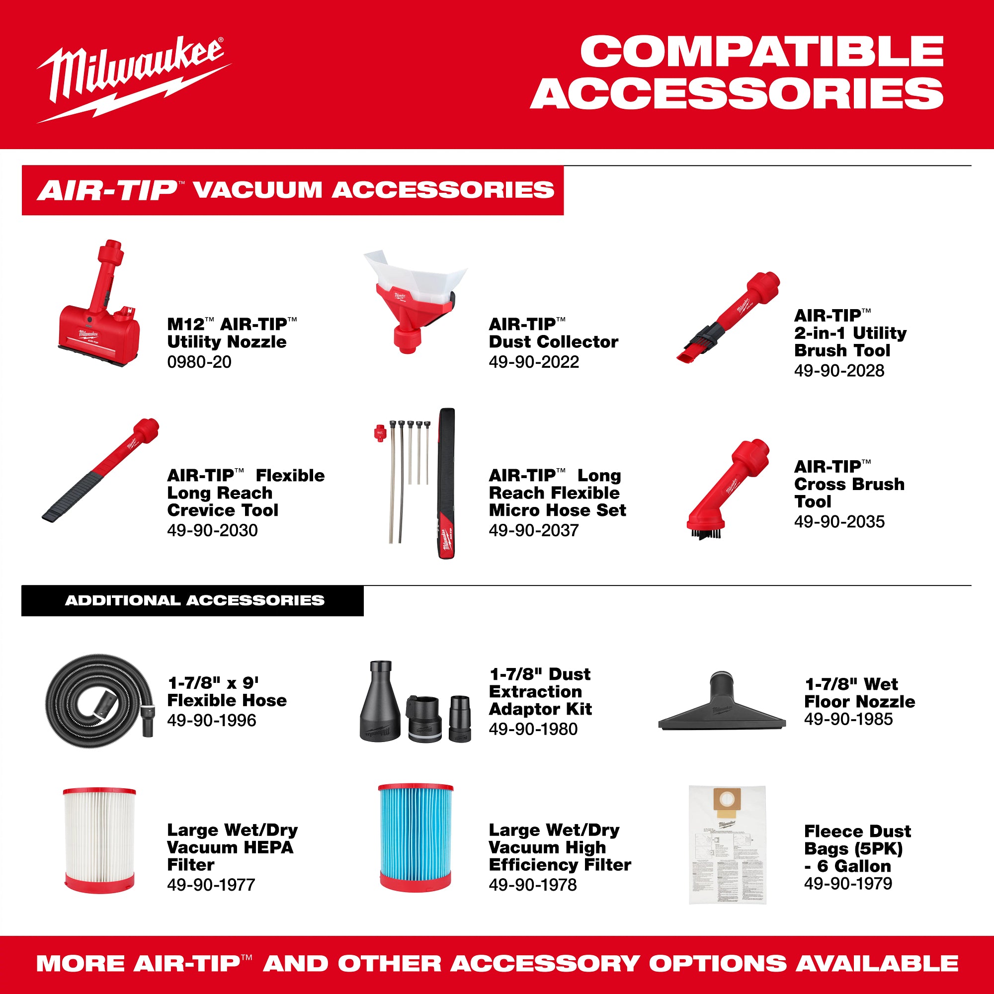 ENSEMBLE ASPIRATEUR 12 GALLONS SEC & HUMIDE M18 FUEL HD12.0