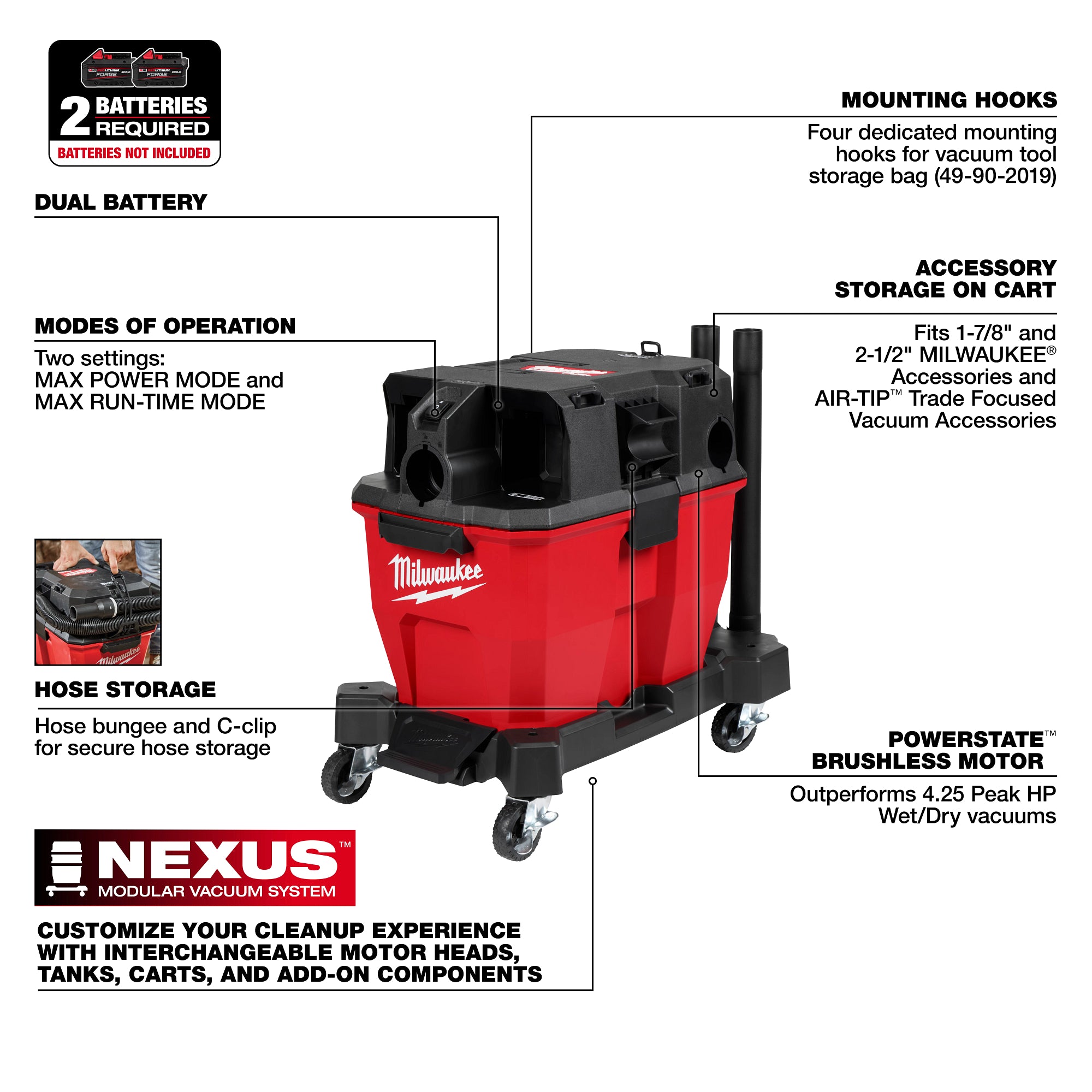 ASPIRATEUR 9 GALLONS SEC & HUMIDE M18 FUEL BRUSHLESS