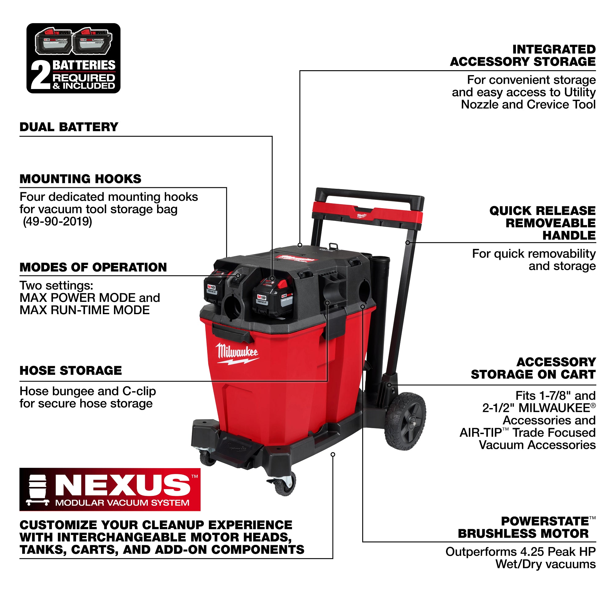 ENSEMBLE ASPIRATEUR 12 GALLONS SEC & HUMIDE M18 FUEL HD12.0