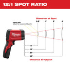 M12 12:1 INFRARED TEMP GUN