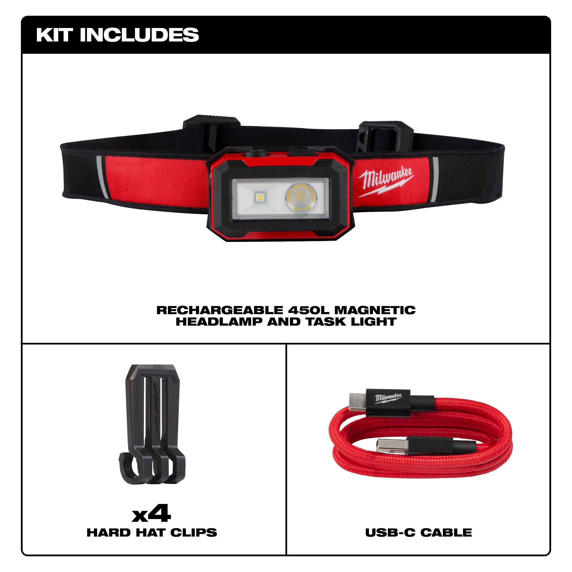 450 LUMEN USB RECHARGEABLE HEADLAMP
