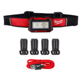 450 LUMEN USB RECHARGEABLE HEADLAMP