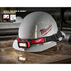 450 LUMEN USB RECHARGEABLE HEADLAMP
