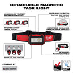 450 LUMEN USB RECHARGEABLE HEADLAMP