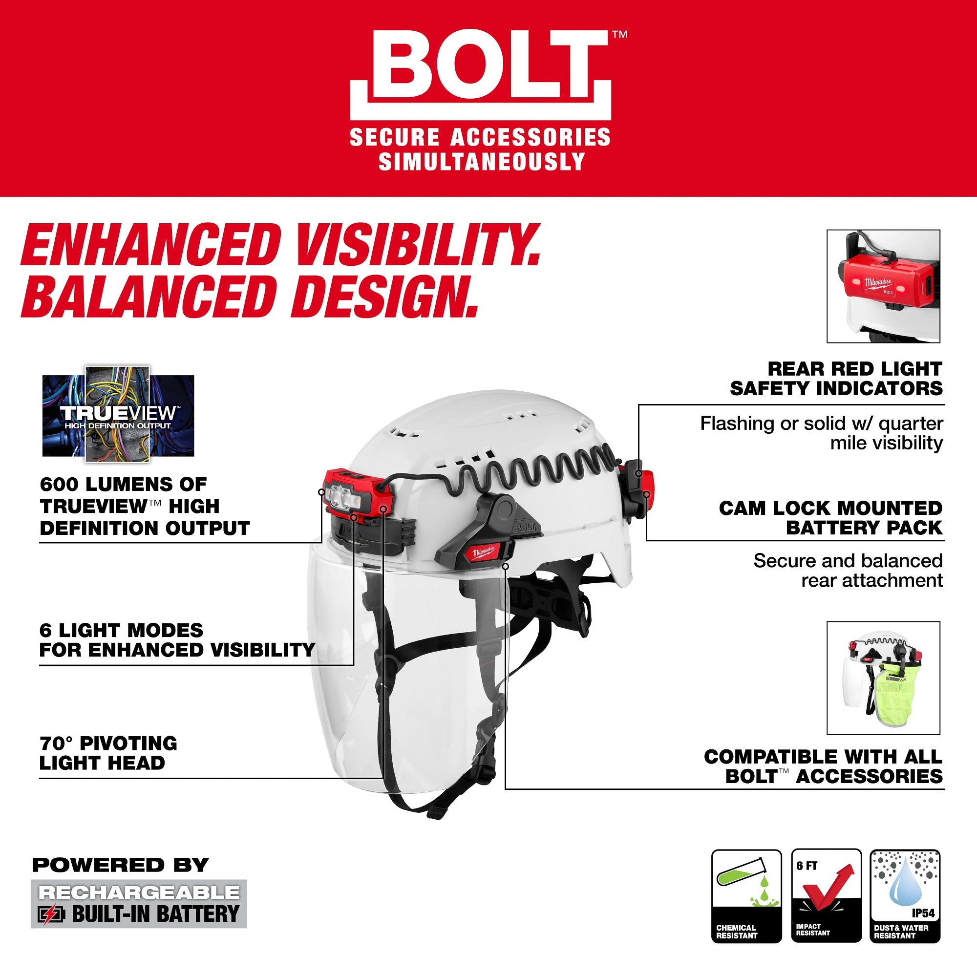 LAMPE FRONTALE 600 LUMENS À PROFIL BAS BOLT RECHARGEABLE
