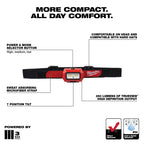 HEADLAMP 350 LUMENS AAA