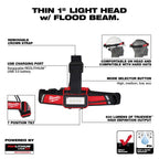LUMIÈRE FRONTALE 600 LUMENS RECHARGEABLE USB