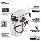 LUMIÈRE FRONTALE 600 LUMENS POUR CASQUE BOLT
