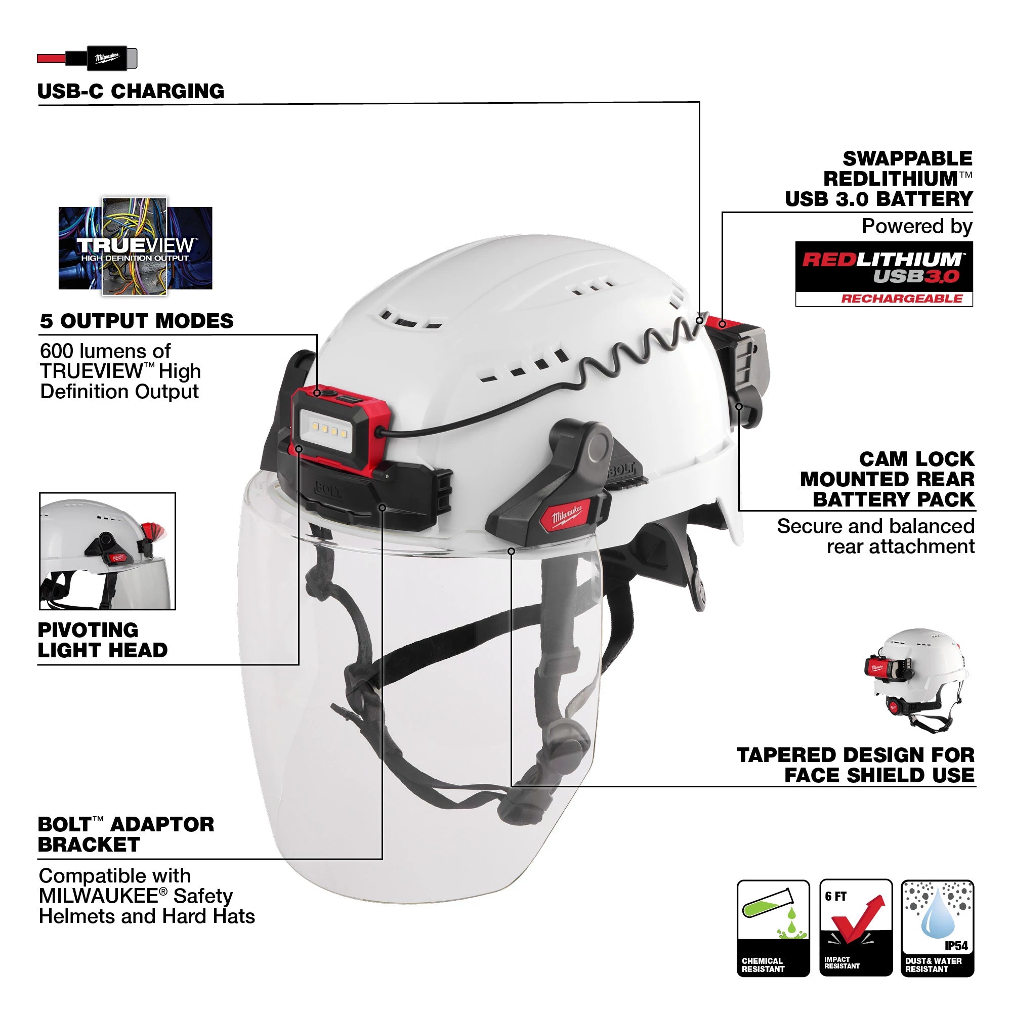LUMIÈRE FRONTALE 600 LUMENS POUR CASQUE BOLT