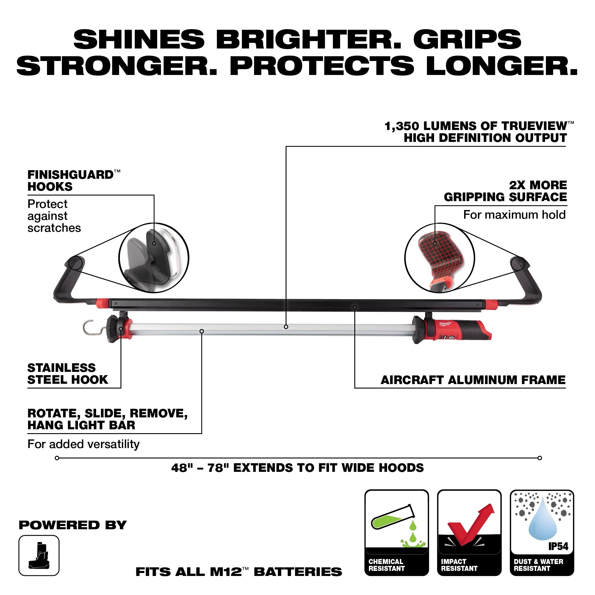 LUMIÈRE 1 350 LUMENS POUR AUTOMOBILE M12