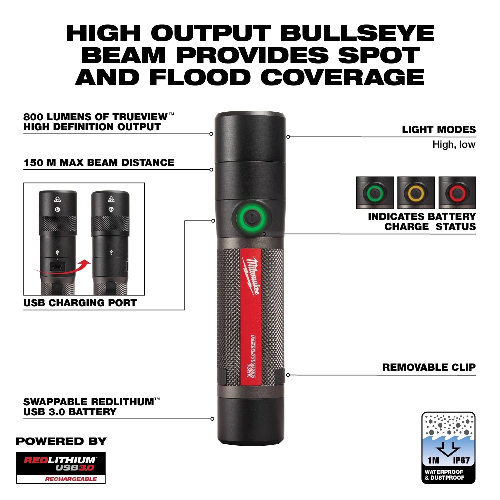 LAMPE DE POCHE 800 LUMENS COMPACTE RECHARGEABLE USB