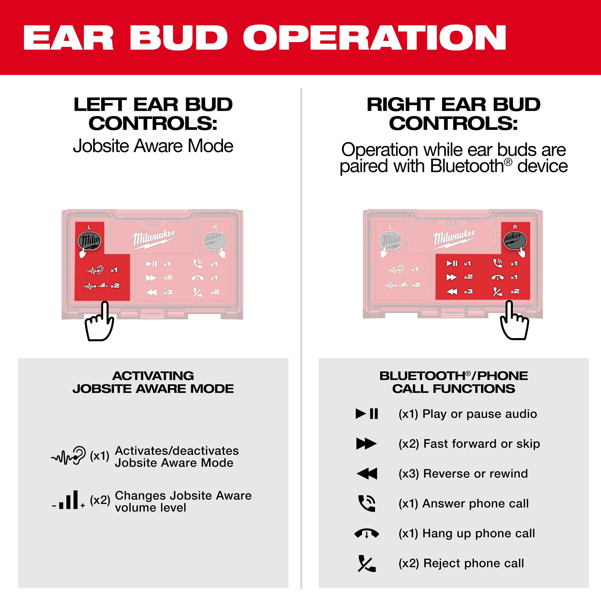 ÉCOUTEURS DE CHANTIER BLUETOOTH® REDLITHIUM USB