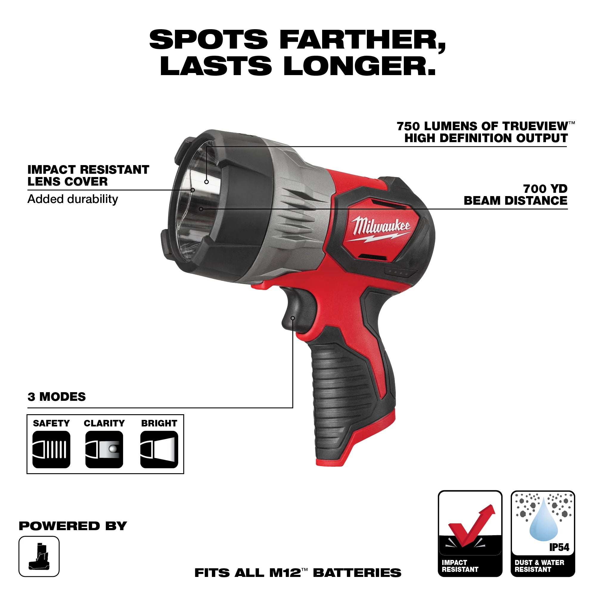 LAMPE DE POCHE 750 LUMENS M12