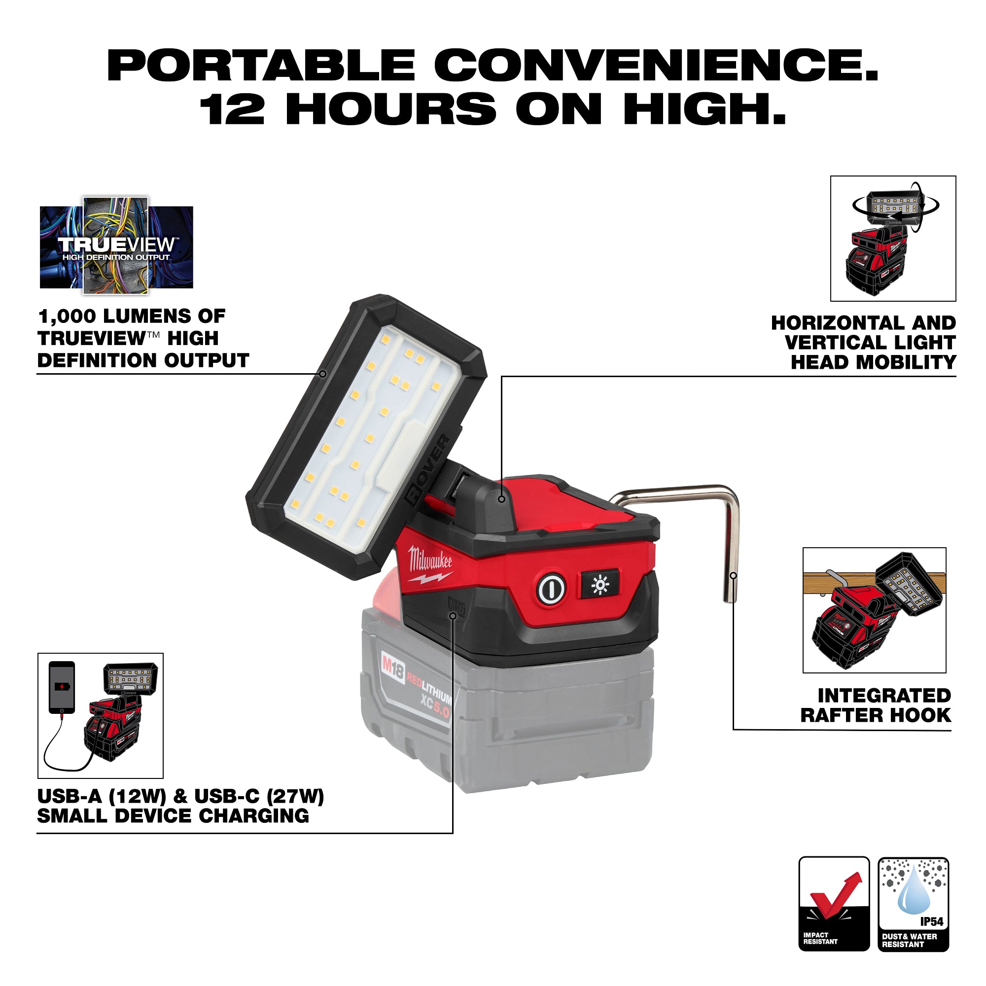 LUMIÈRE COMPACTE PLIABLE 1 000 LUMENS M18