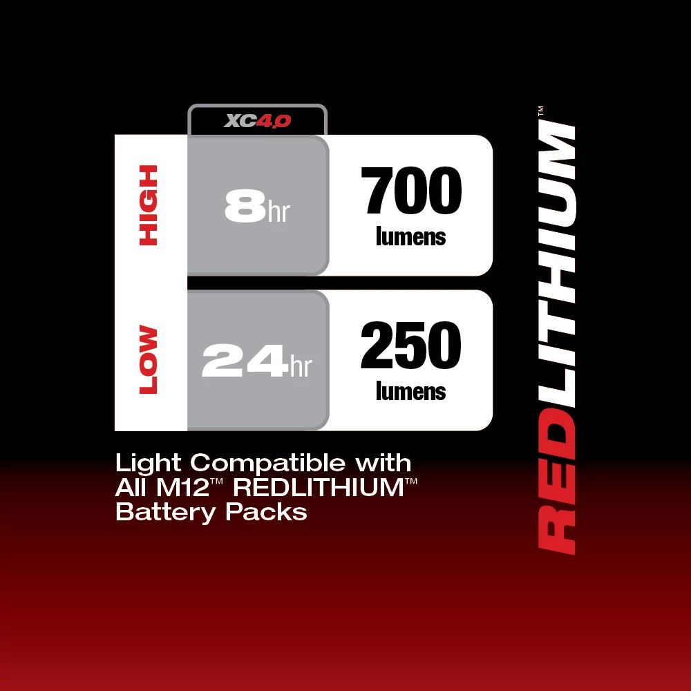 LUMIÈRE DE SERVICE ET DE RÉPARATION 700 LUMENS ROVER USB M12