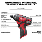 SCREWDRIVER 1/4'' M12