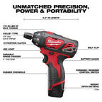 ENSEMBLE TOURNEVIS 1/4'' M12 (CP1.5)