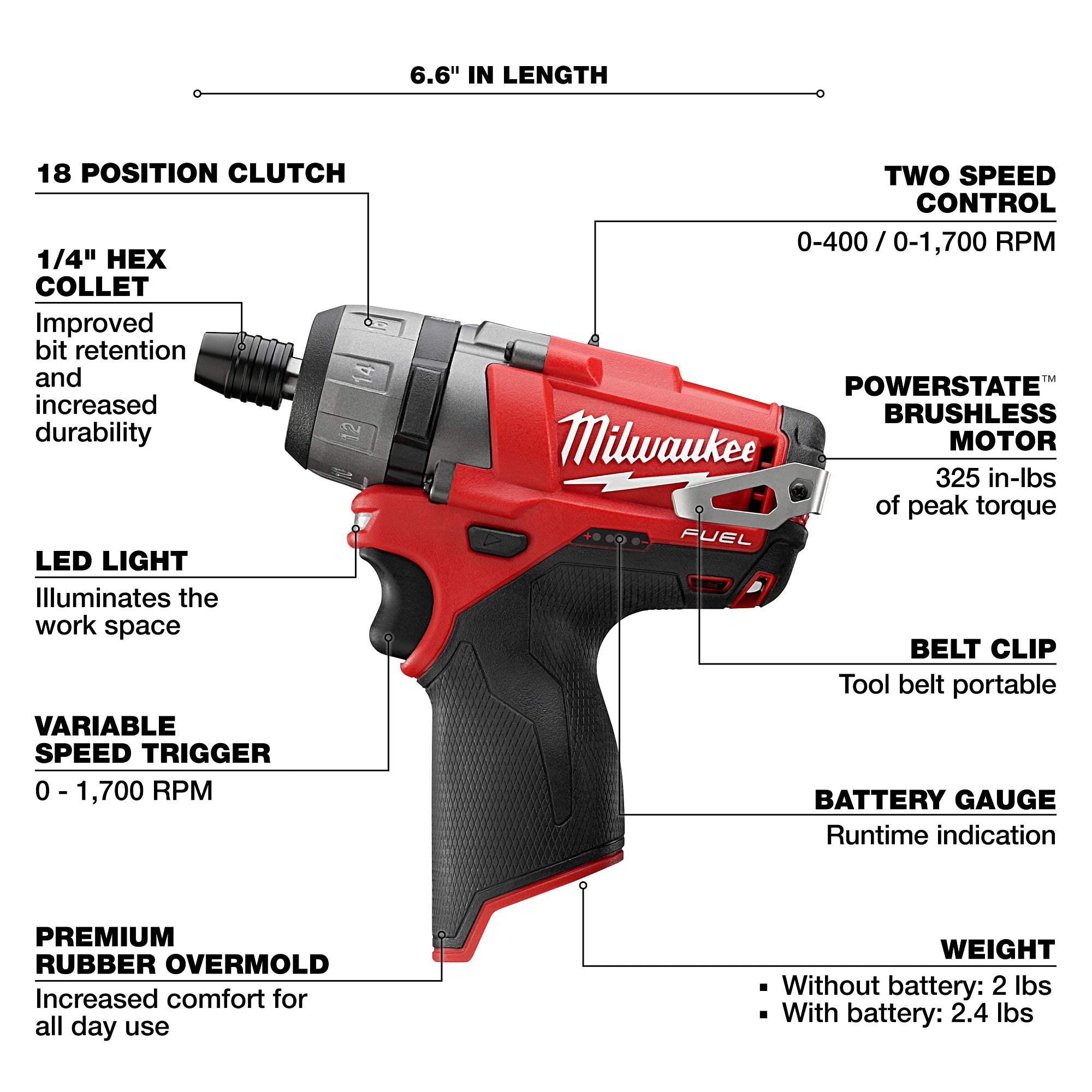 M12 FUEL 1/4" 2-SPEED SCREWDRIVER