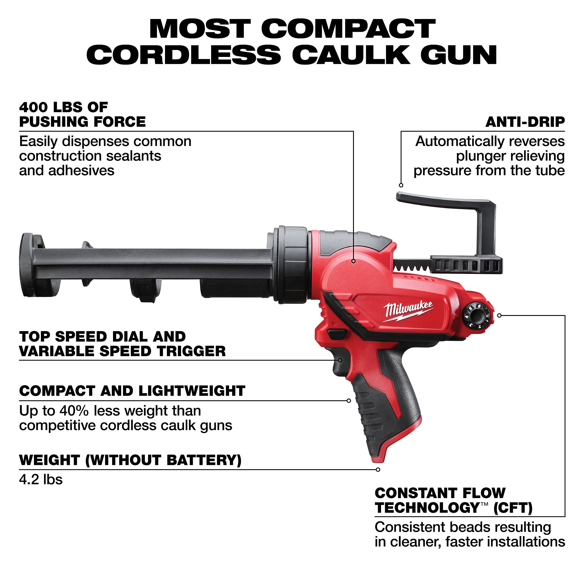 PISTOLET À CALFEUTRER 300ML M12