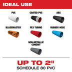 M12 PLASTIC PIPE CUTTER