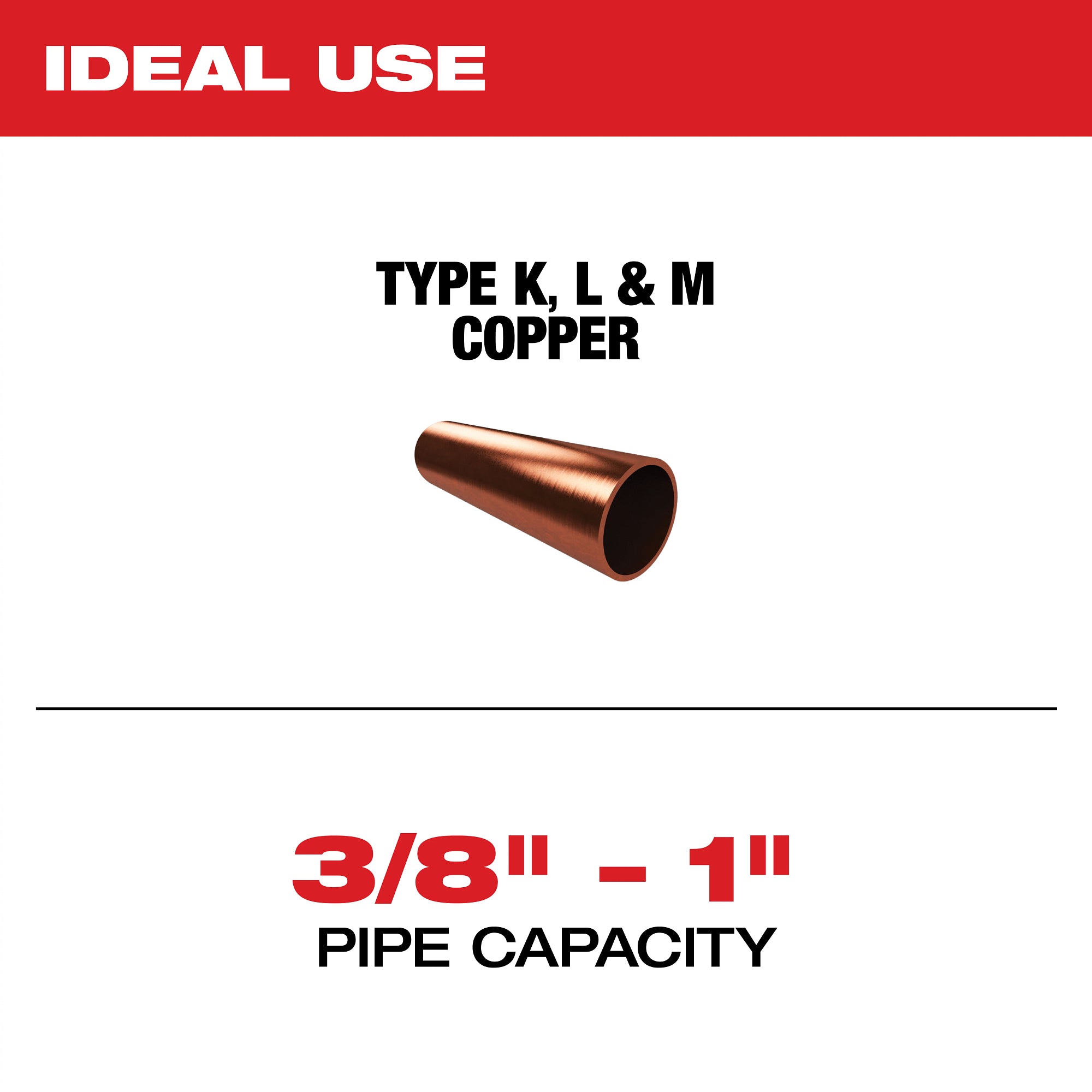 COUPE-TUBE À CUIVRE DE 3/8'' À 1'' M12