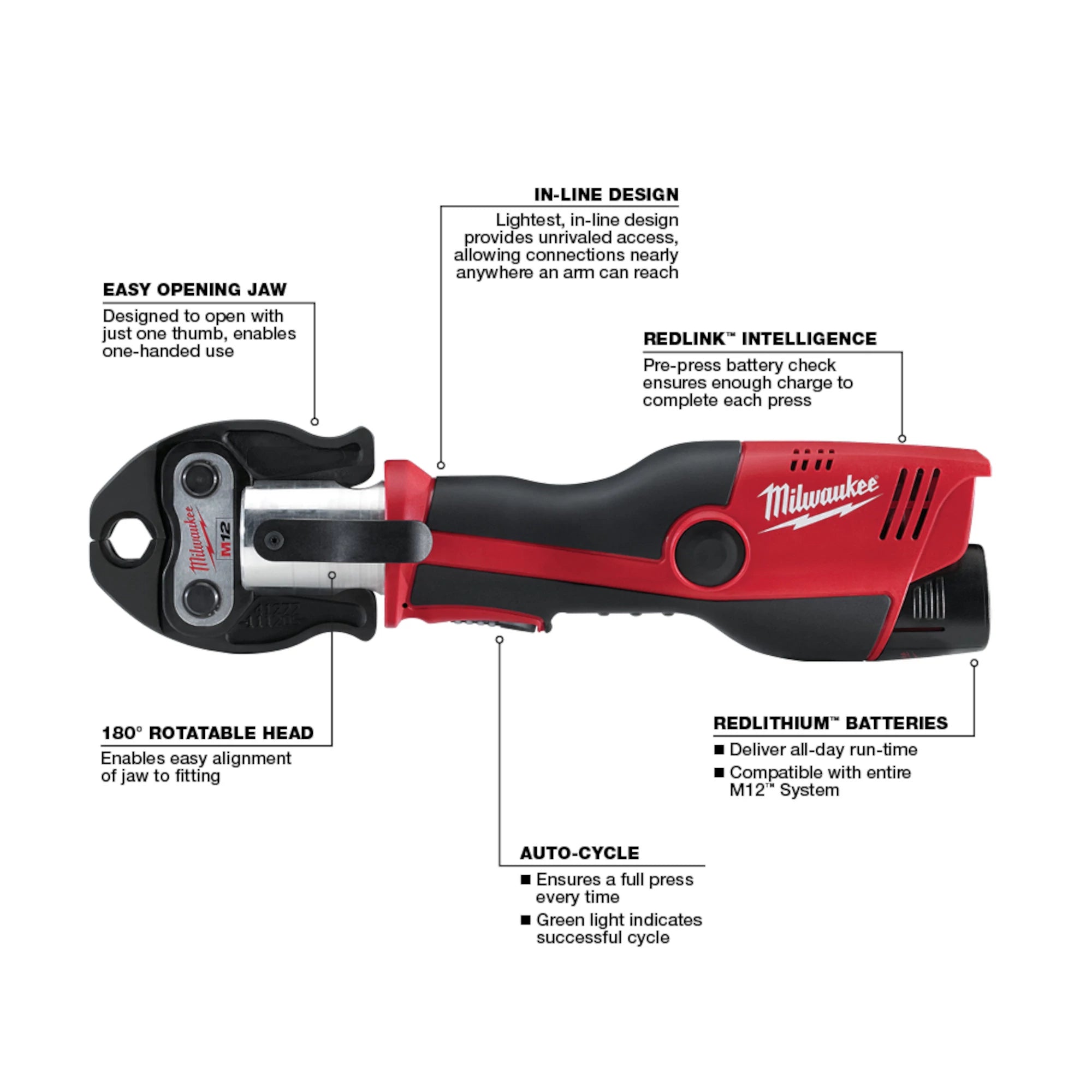 M12 FORCE LOGIC PRESS TOOL KIT WITH JAWS