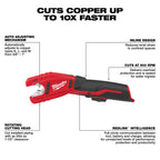 3/8" TO 1" COPPER TUBE CUTTER M12