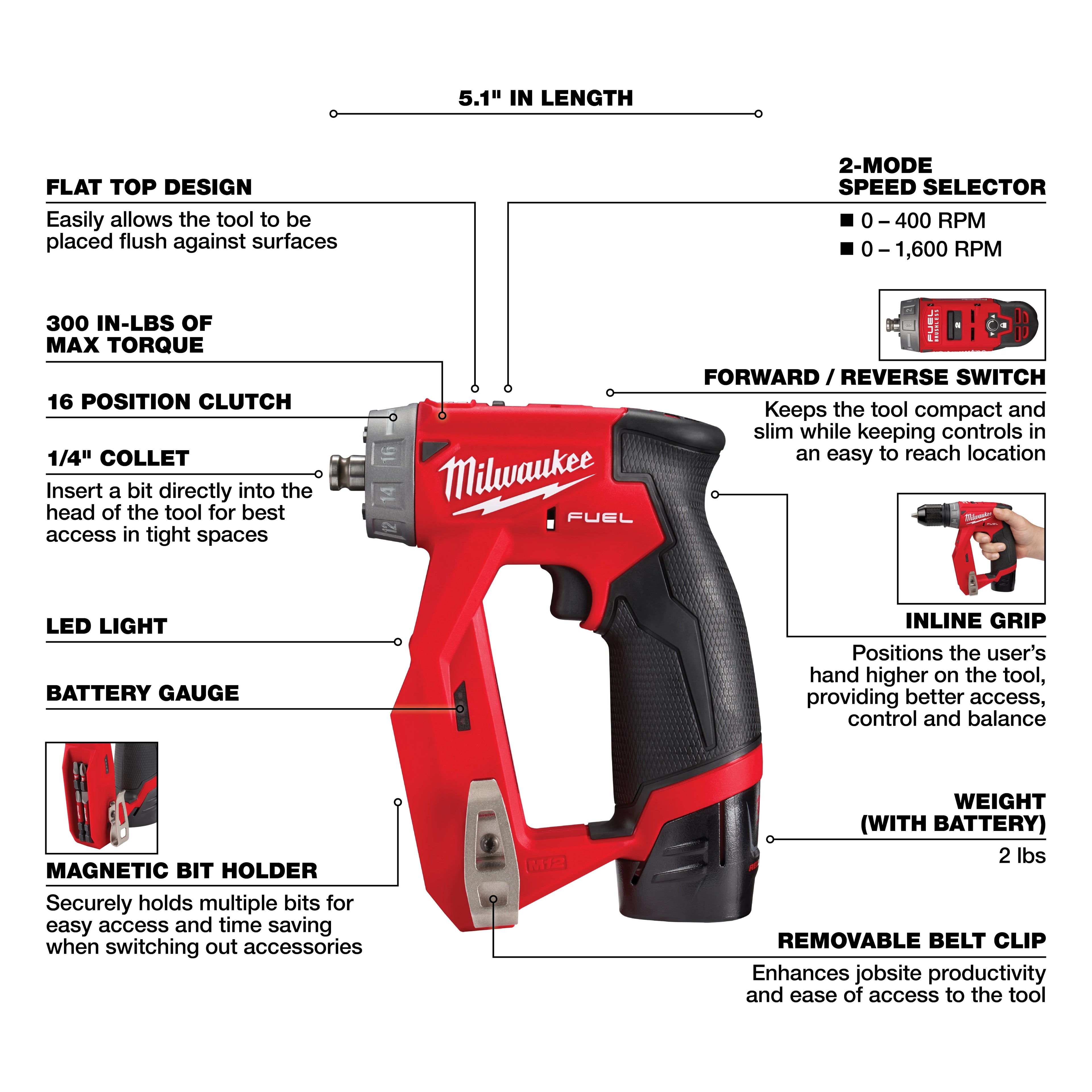 ENSEMBLE PERCEUSE-VISSEUSE D'INSTALLATION M12 FUEL (CP2.0)