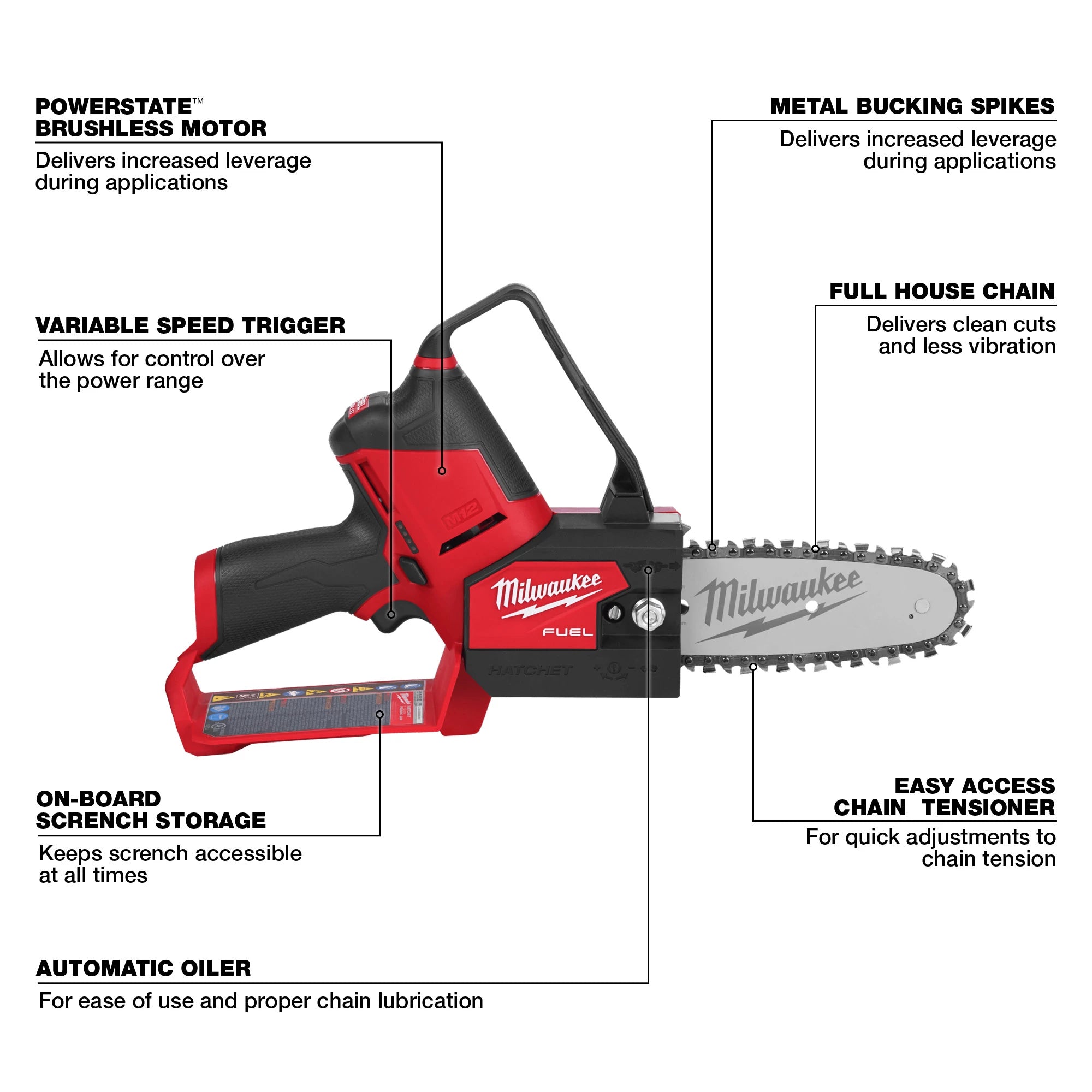 SCIE D'ÉLAGAGE 6'' HATCHET M12 FUEL BRUSHLESS