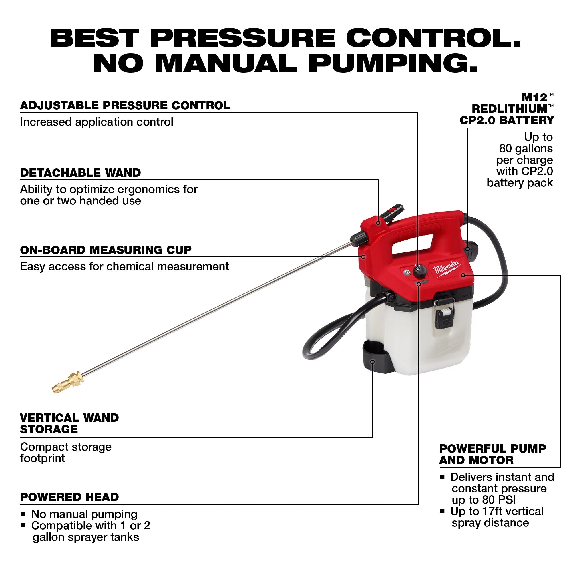 M12 1 GALLON HANDHELD SPRAYER KIT