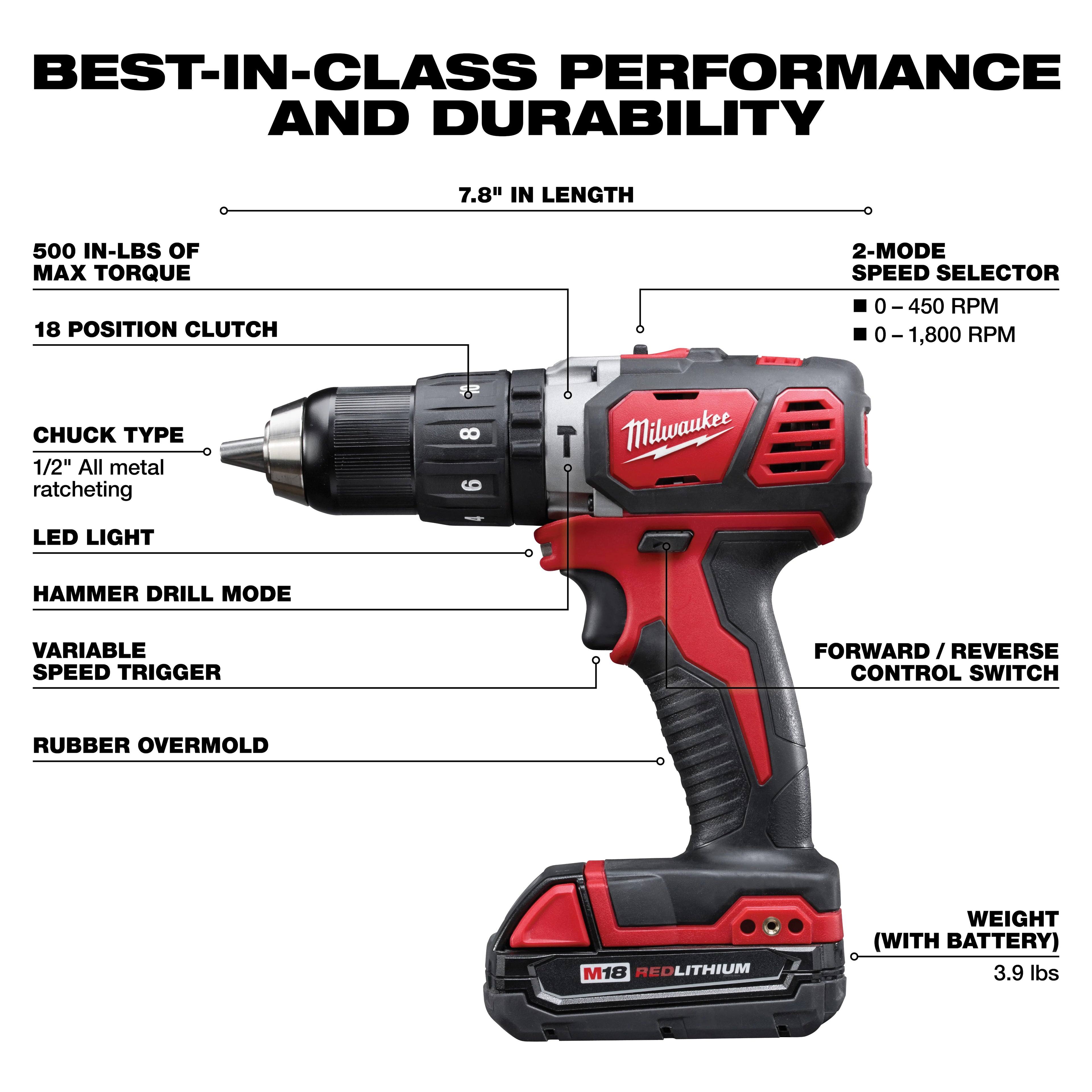 M18 COMPACT 1/2" HAMMER DRILL KIT