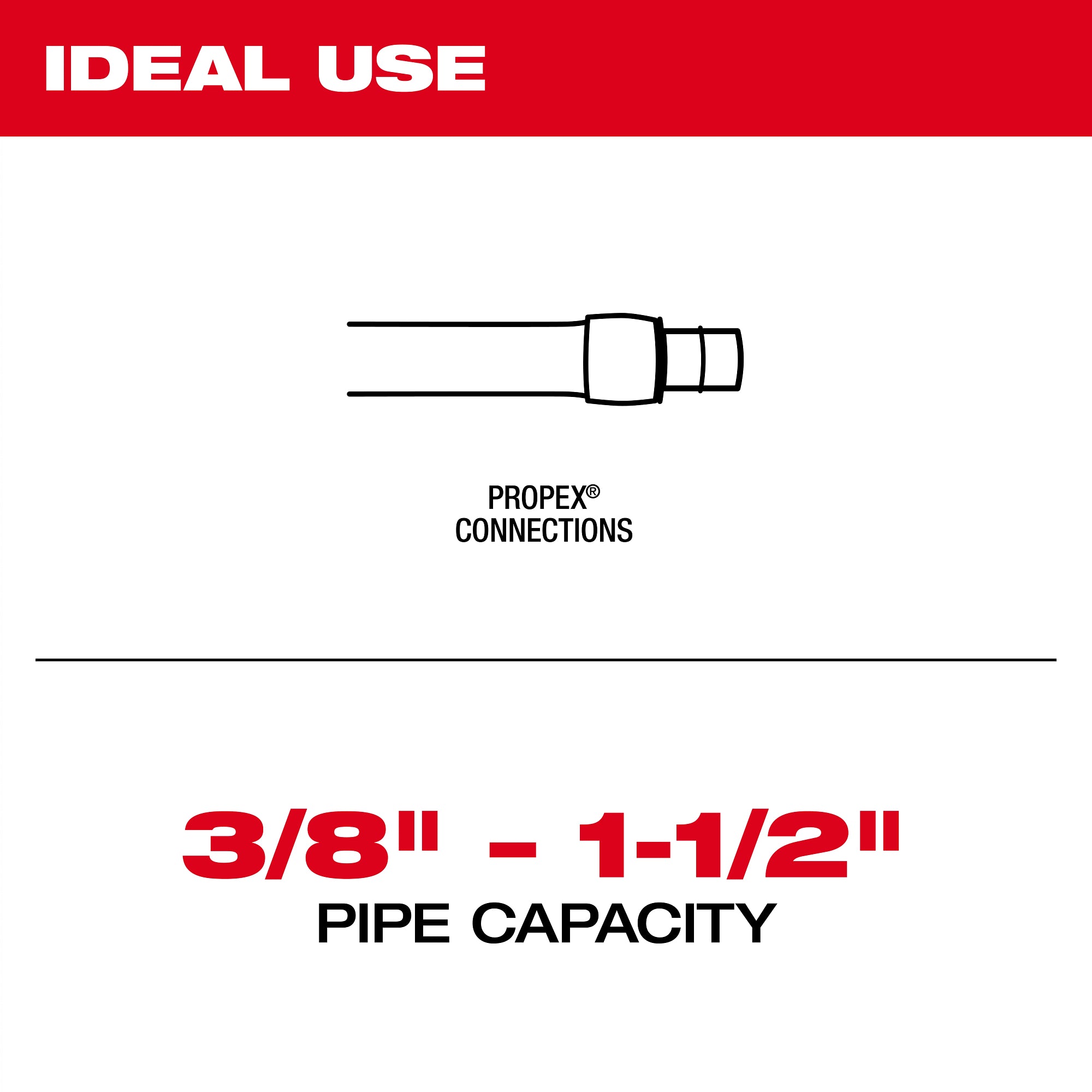 ENSEMBLE OUTIL D'EXPENSION PROPEX DE 3/8'' À 1-1/2'' M18