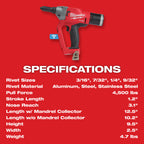 RIVETEUSE DE 1/4'' ONE-KEY™ M18 FUEL BRUSHLESS
