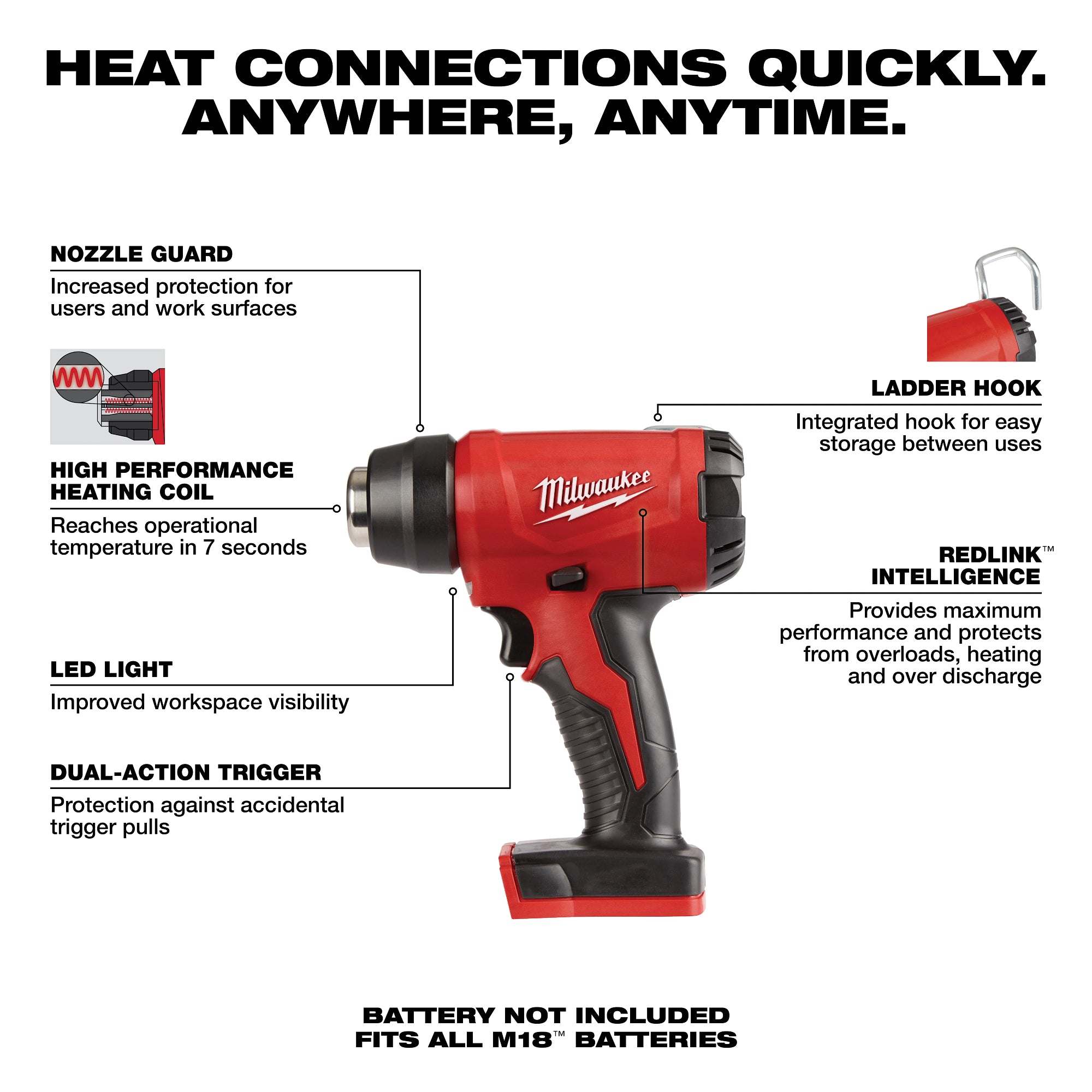 M18 COMPACT HEAT GUN