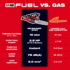 SCIE À CHAÎNE 16'' M18 FUEL BRUSHLESS