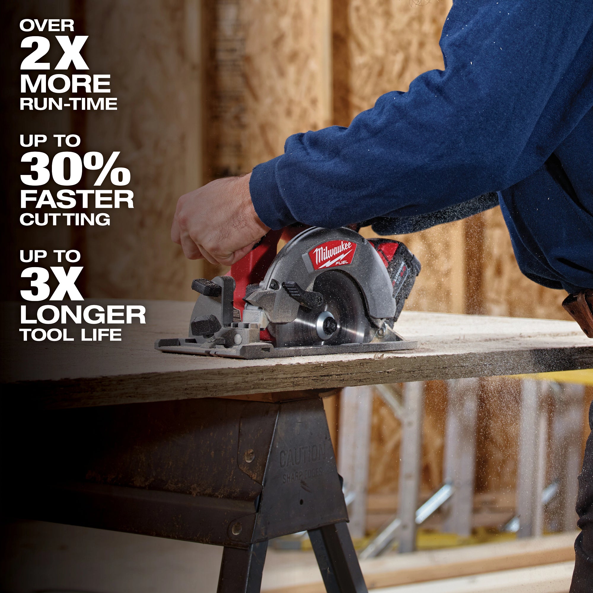 M18 FUEL BRUSHLESS 7-TOOL COMBO KIT (XC5.0)