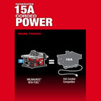 M18 FUEL BRUSHLESS 8-1/4" TABLE SAW KIT (HD12.0)
