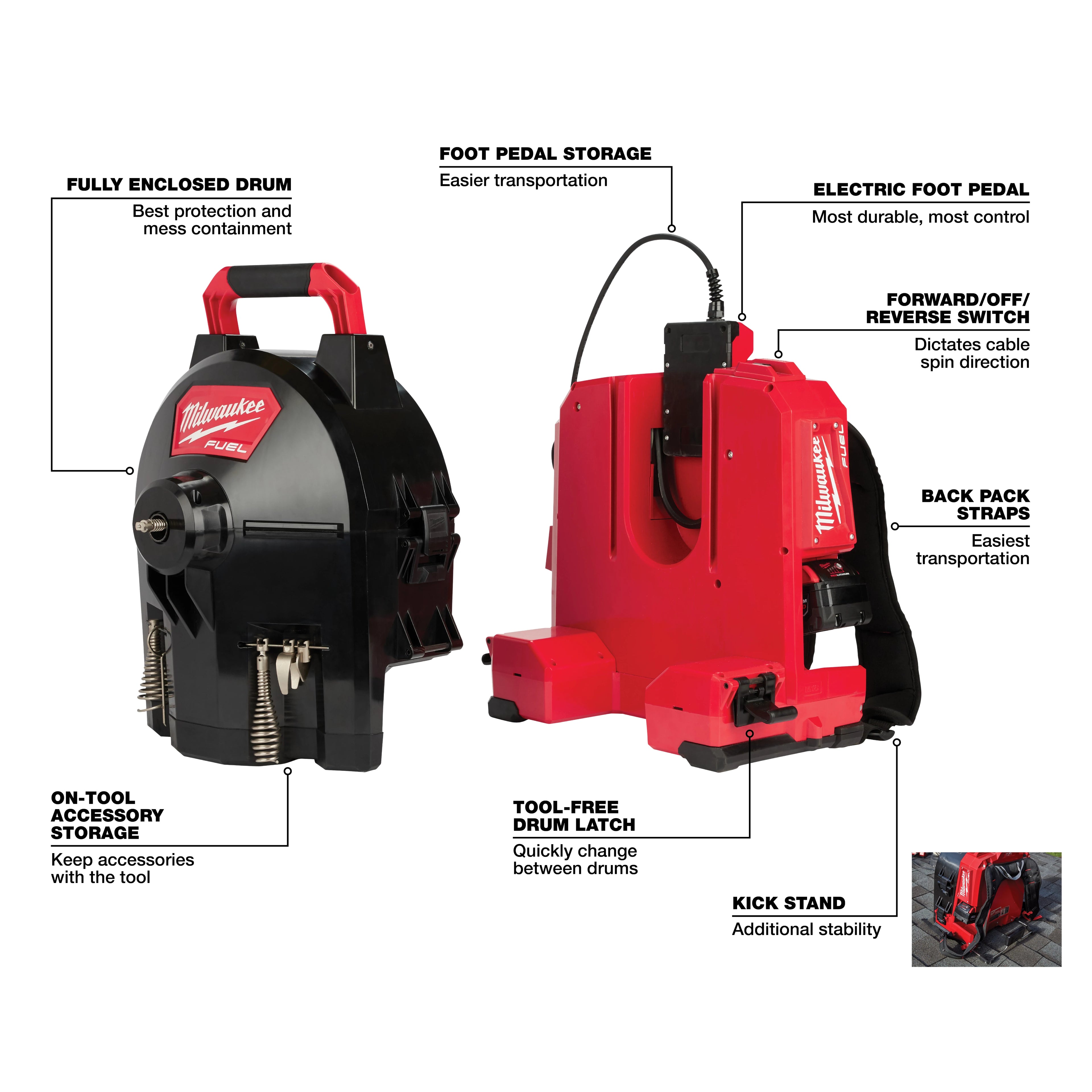 SYSTÈME DE TAMBOUR AVEC CORDON 5/8'' M18 FUEL SWITCH PACK