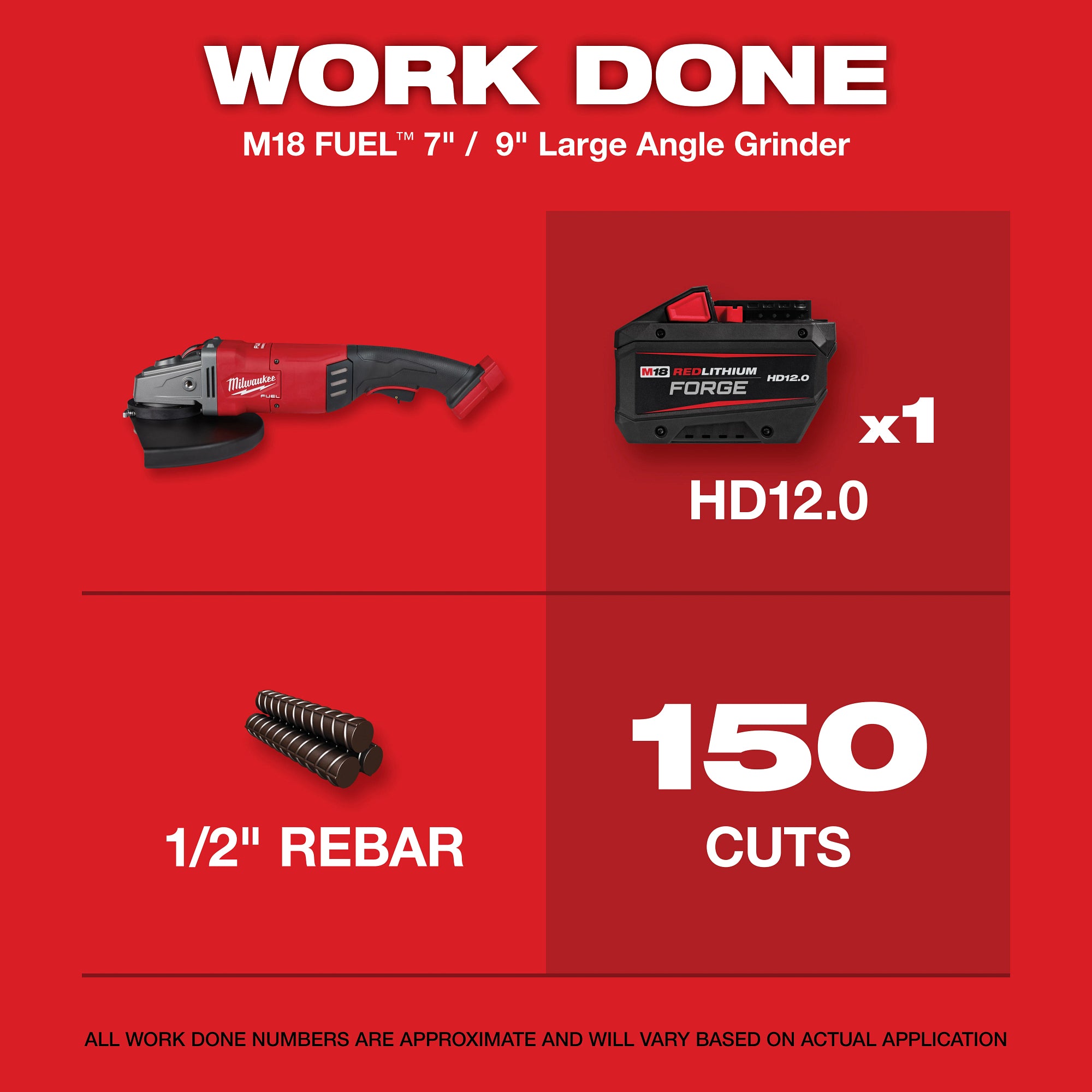 RECTIFIEUSE COUDÉE 7''/ 9'' M18 FUEL BRUSHLESS