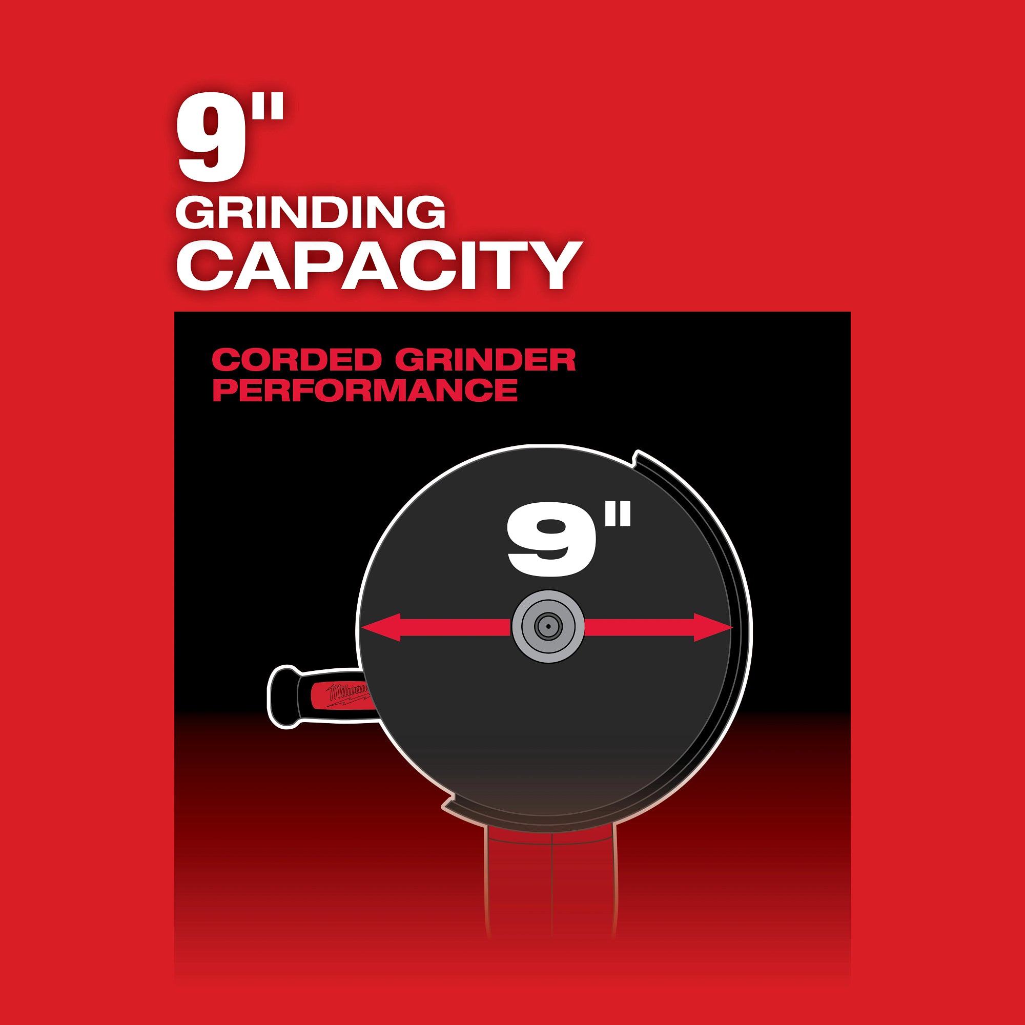 RECTIFIEUSE COUDÉE 7''/ 9'' M18 FUEL BRUSHLESS