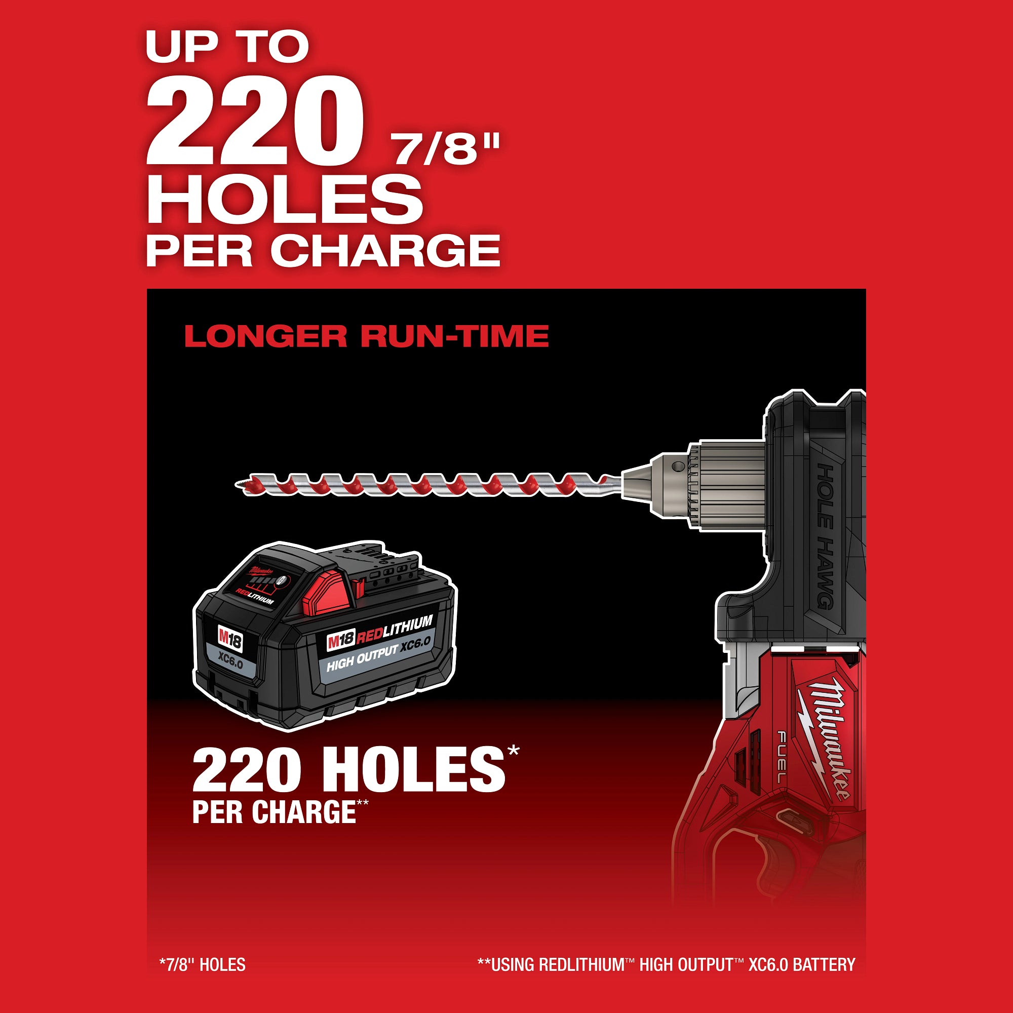 PERCEUSE À ANGLE DROIT 1/2'' HOLE HAWG M18 FUEL