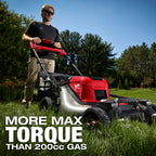 M18 FUEL 21" SELF-PROPELLED LAWN MOWER (HD12.0)