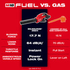 SOUFFLEUR À DOUBLE BATTERIE M18 FUEL BRUSHLESS