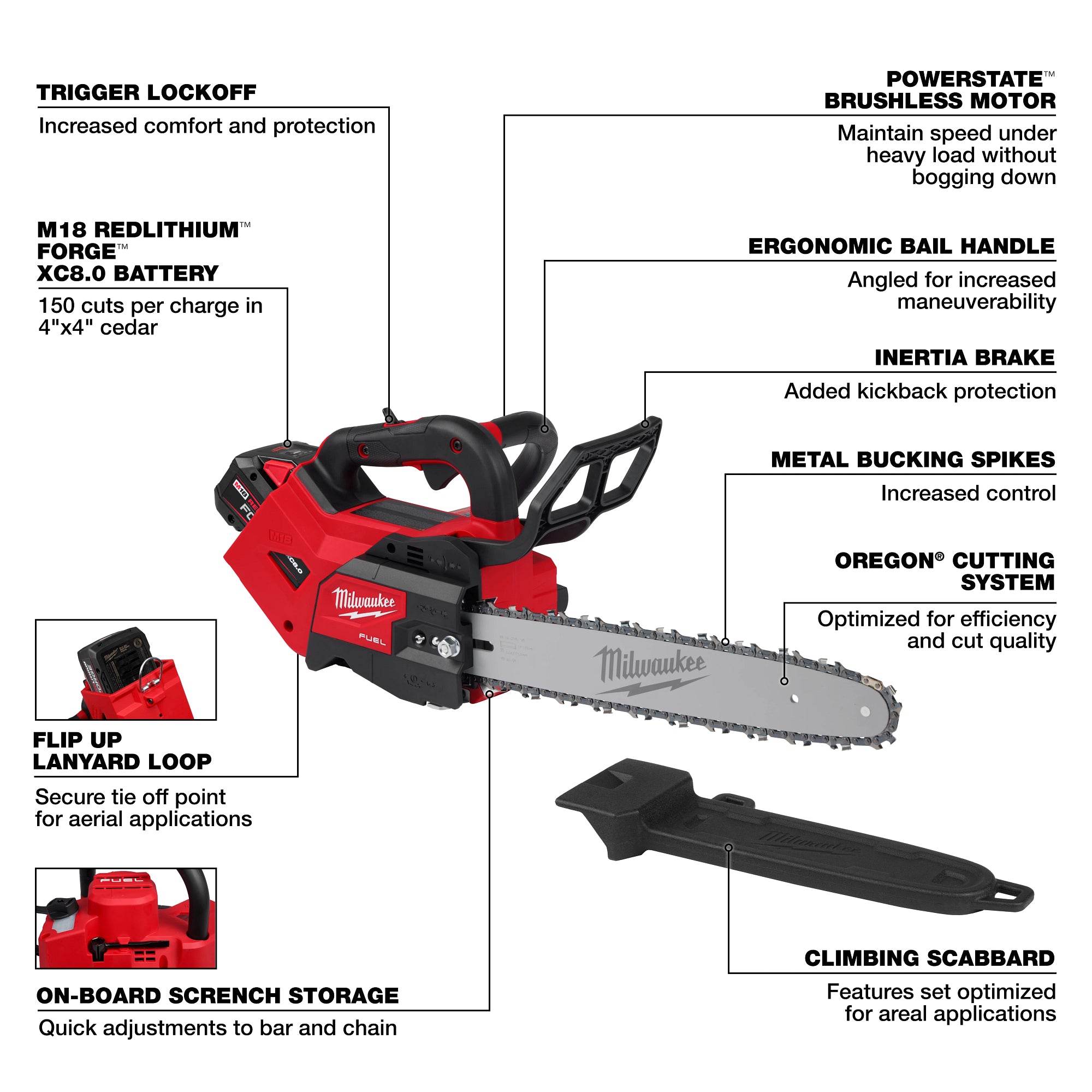M18 FUEL BRUSHLESS 14" CHAIN SAW KIT (XC8.0)